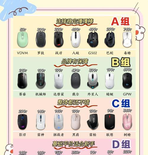 宿舍无线鼠标选购指南是什么？