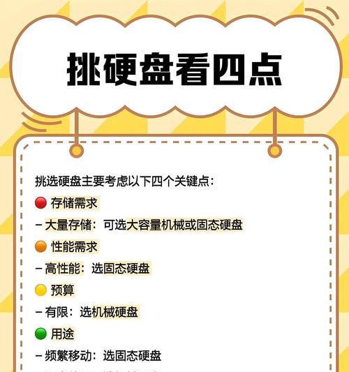 电脑硬盘容量查看方法是什么？