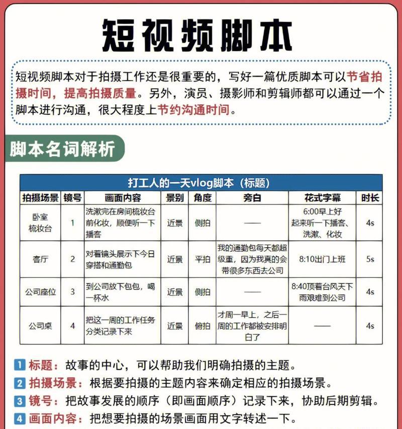 没有分镜头怎么拍视频？拍摄技巧有哪些？