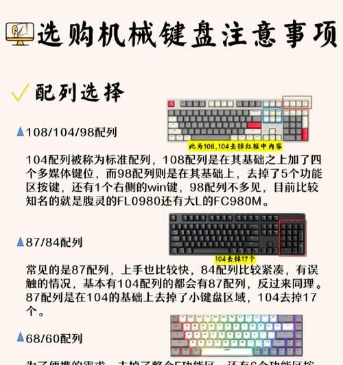 og80键盘的比例是多少？