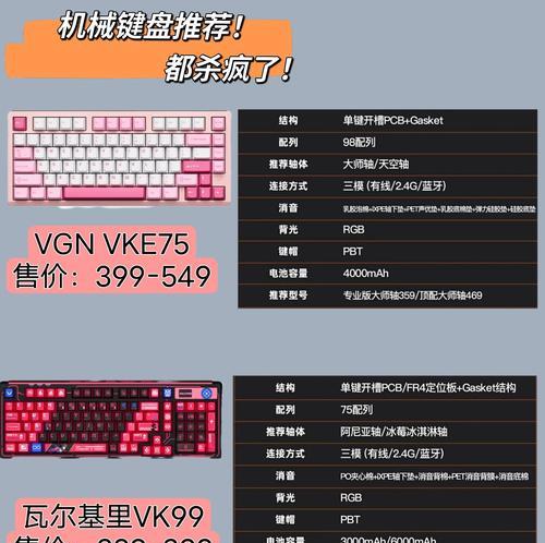 键盘颜色选择有什么建议？