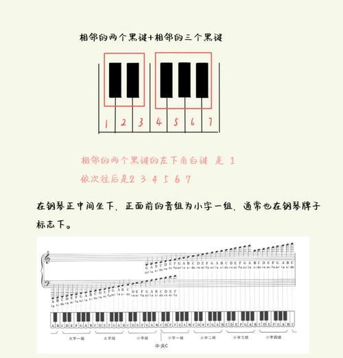 键盘顶手是什么意思？键盘顶手的常见问题和解决方法是什么？