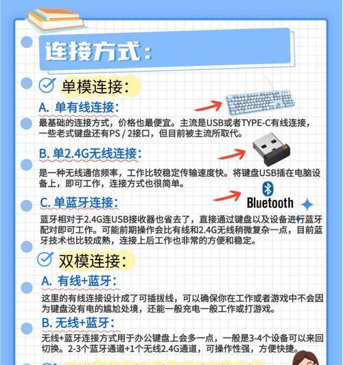 更换键盘字母布局选择建议？