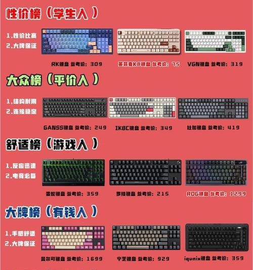 商务键盘大键是什么？商务键盘的特点和优势是什么？
