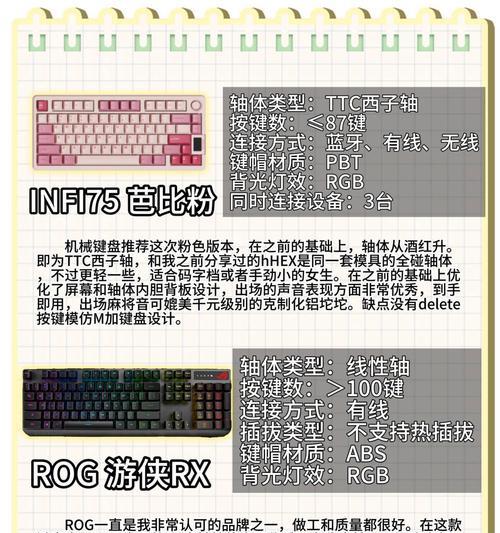 键盘消声棉下应该加什么材料？这样做的好处是什么？