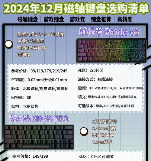 键盘轴针的作用是什么？它对键盘性能有何影响？