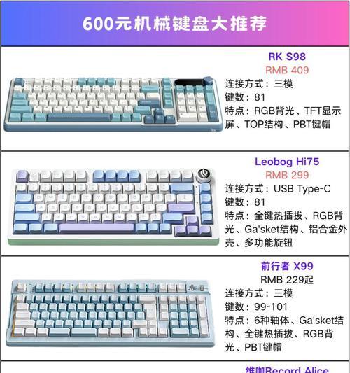 键盘黑金轴的类型是什么？
