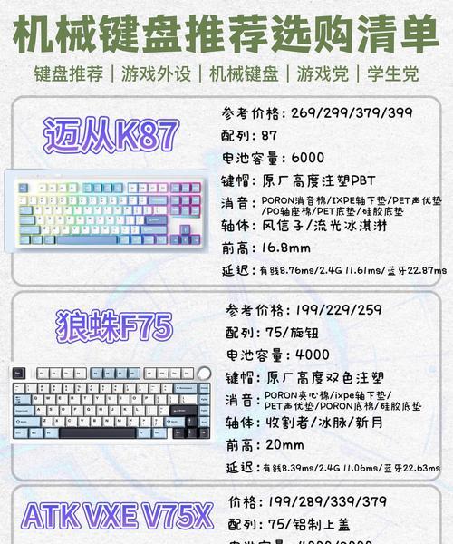 魔法键盘的定义是什么？它与普通键盘有何不同？
