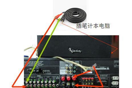 电脑音箱免邮怎么用的？购买后需要注意什么？