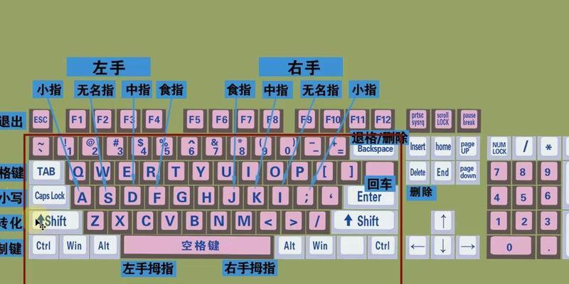 什么电脑可以配备键盘？配备键盘的电脑有哪些要求？