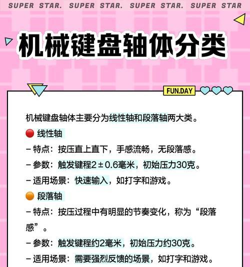 电键盘轴的种类及其功能是什么？