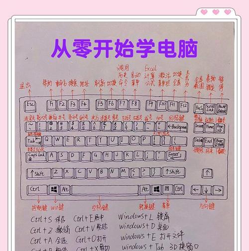 手提电脑键盘怎么抠？键盘更换步骤详细说明？