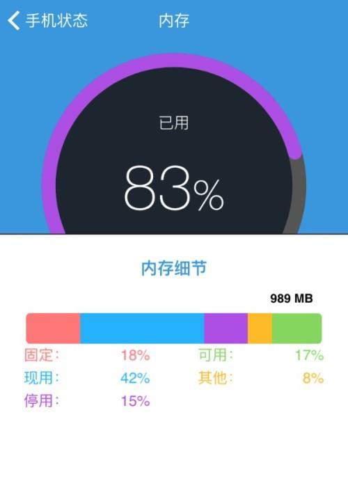 手机内存扩容券如何团购获取？扩容券使用有什么限制？