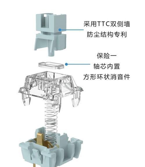 静音轴键盘选购指南？