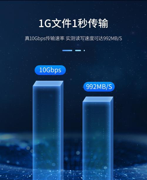 m2固态硬盘温度过高如何检测？