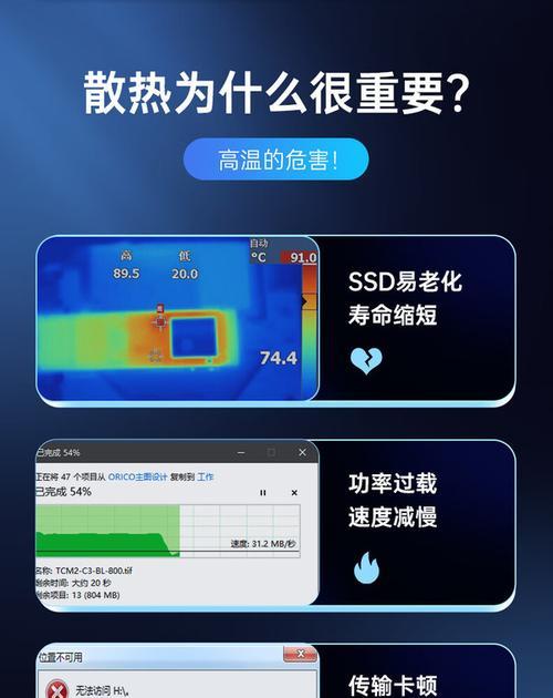 m2固态硬盘温度过高如何检测？