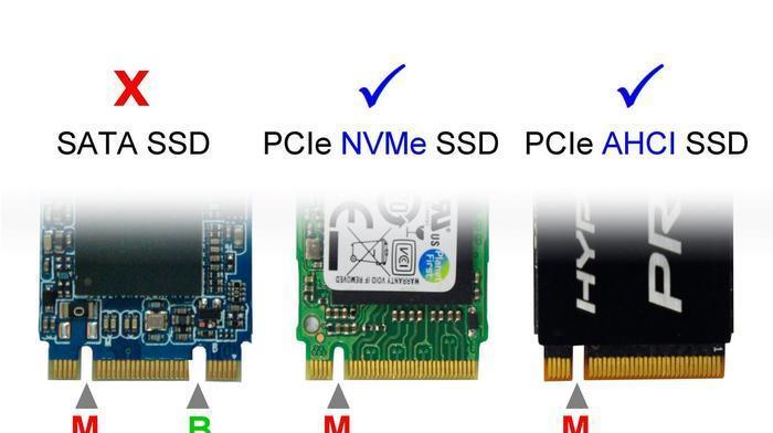 键盘上mkey的含义是什么？mkey在键盘操作中有何作用？