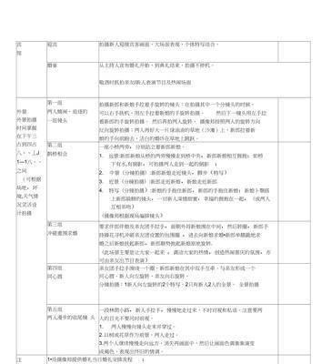 恋爱剧本分镜头写作技巧有哪些？