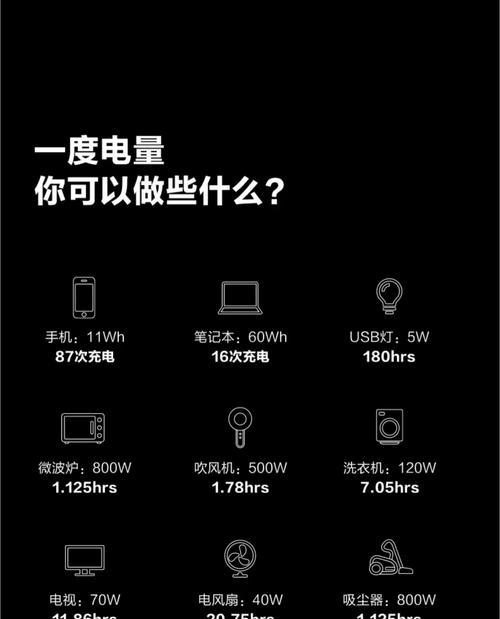 九号电池为什么会断开？断开后有什么影响？