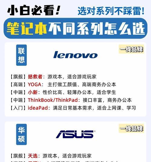 联想笔记本性能如何优化？优化性能的有效方法有哪些？