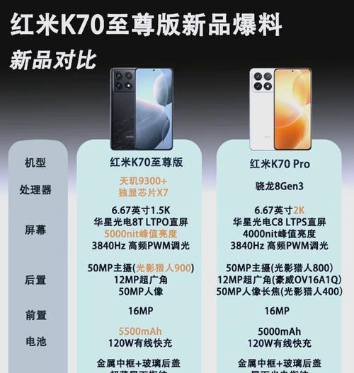 红米k70至尊版自动连招功能如何设置？操作步骤是什么？