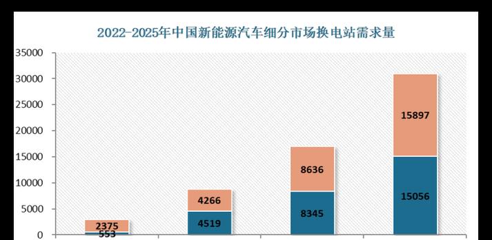 出租车拒载骑手换电池的原因是什么？如何解决？