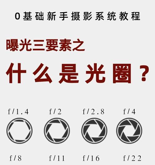 小米手机指纹光圈的设置方法是什么？如何调整指纹光圈？