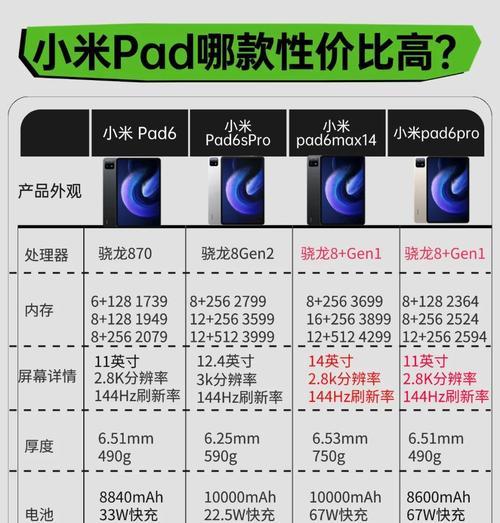 小米平板6键盘如何连接？连接步骤复杂吗？