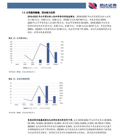 铁信达数据线性能如何？