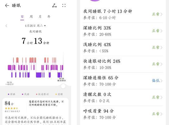 华为手环经期数据同步方法是什么？