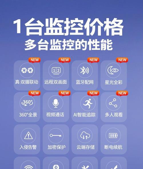 小蚁智能摄像机视频功能如何使用？