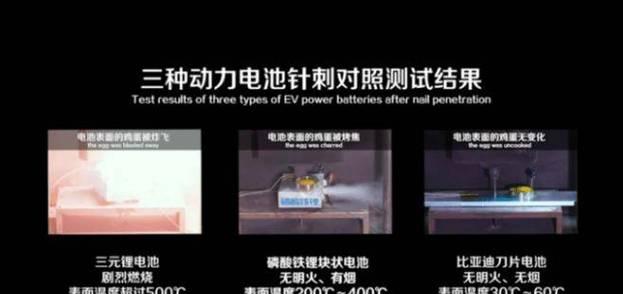 电池在低温下为何容易自燃？如何预防这种情况？