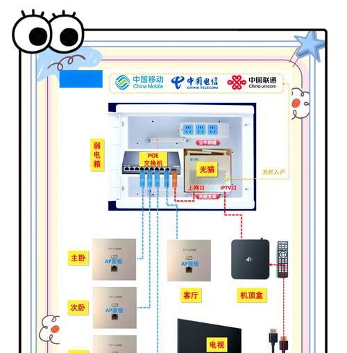 路由器墙面安装方法是什么？
