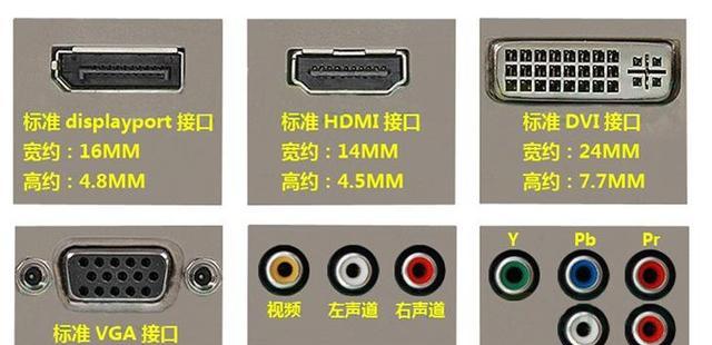 显示器画面颜色不正如何调试？调试过程中应注意什么？