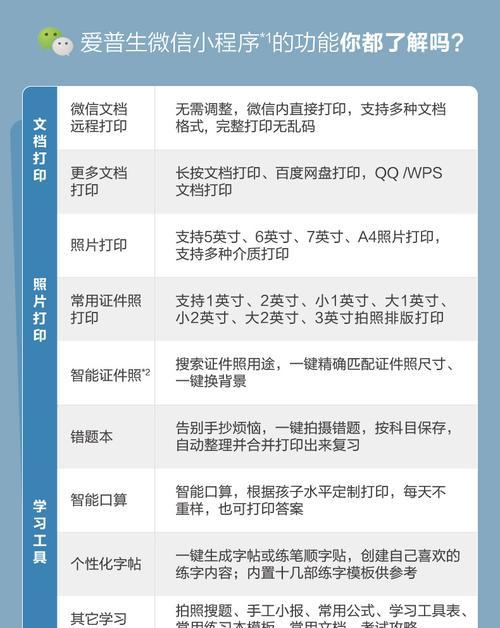 爱普生打印机双面打印设置方法是什么？
