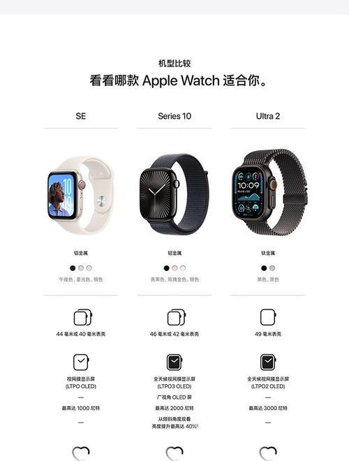 苹果手表运动昵称如何更改？更改后如何显示？
