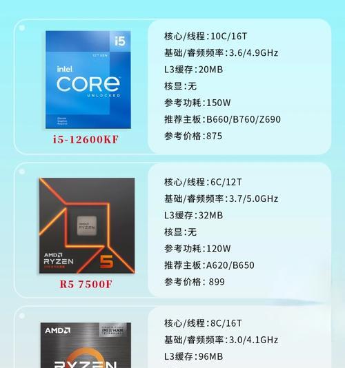 cpu2500k性能如何？适合哪些用途？