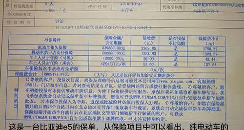 电瓶车保险的投保流程是什么？投保后有哪些保障？