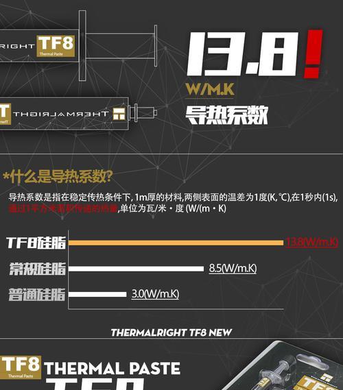 散热器导热胶的使用教程视频在哪里？