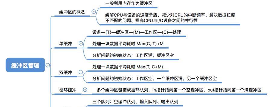 电脑如何输出或？输出设备的选择和设置方法是什么？
