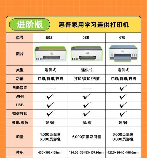 打印机画图功能如何使用？