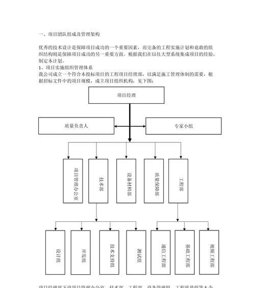 海康互联查看团队人员的方法是什么？查看团队人员有哪些步骤？