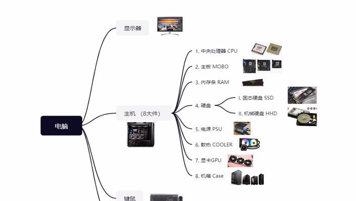 电脑npu设置步骤是什么？