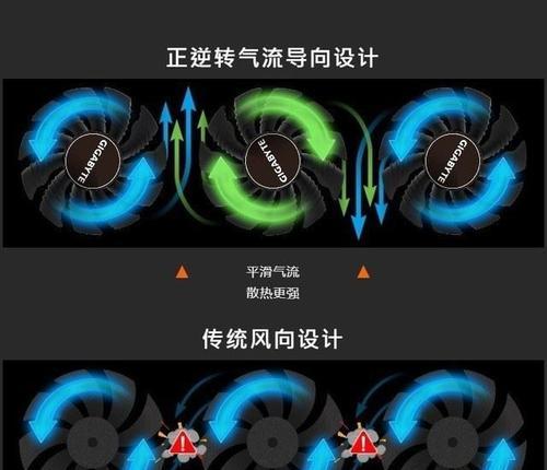 技嘉显卡如何开启？开启后如何进行设置？
