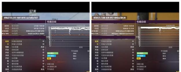 CPU缩缸后打游戏会有什么影响？性能下降明显吗？