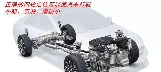 合众汽车市场定位是什么？与其他品牌相比如何？