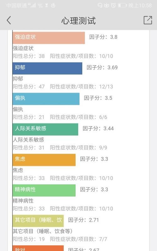 iPhone抑郁风险功能如何使用？该功能对心理健康有何帮助？