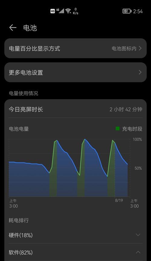 手机电池电量如何在屏幕上显示？设置后有什么好处？