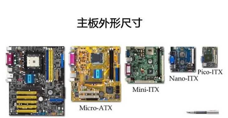 电脑尺寸大小的选择标准是什么？