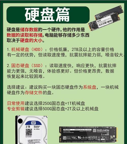 CPU和GPU组合性能如何计算？搭配建议是什么？